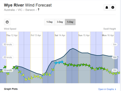 Wye River.PNG